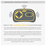 RiiRoo Kids VW Beetle Style Ride on Car - 12v Battery