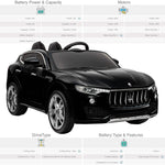 RiiRoo Maserati Levante - 12V 2WD