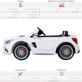 RiiRoo Mercedes Benz SL65 AMG Ride On Car - 12V 2WD